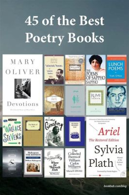 how many poems are in a poetry book? An Examination of Poetry Collections