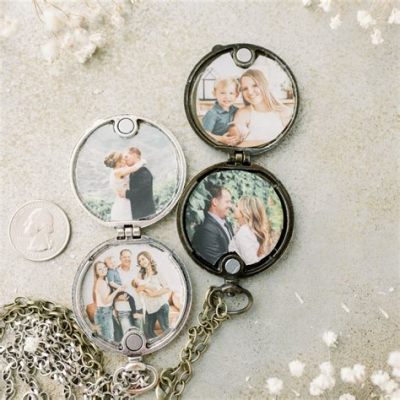 Where Can I Print Locket Size Photos: A Multi-perspective Discussion